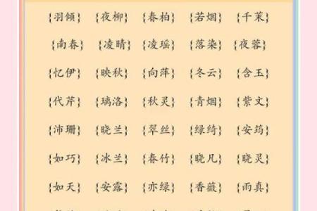 金牛座妈妈适合什么星座宝宝起名