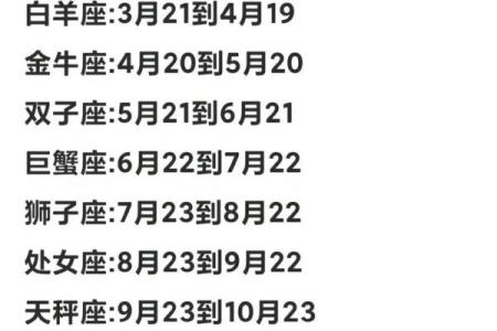2月7号是什么星座