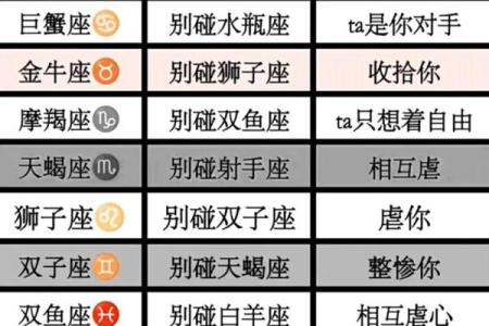 6月份是什么星座男生 6月份是什么星座女生