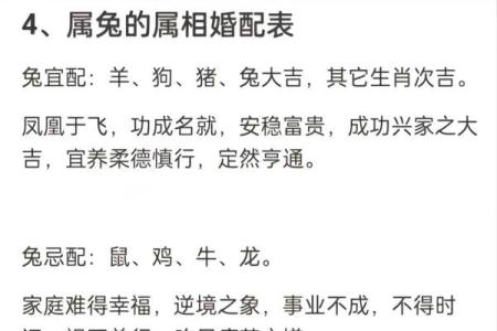女兔男羊生肖配对姻缘 属兔女与属羊男婚姻配对详解