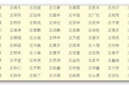姓名配对海王网名 姓名配对海王网名大全？