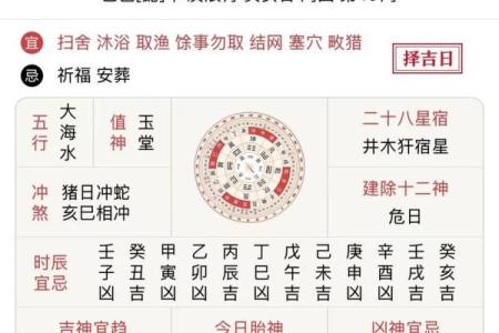冲猪是属猪的不吉日吗 冲猪煞东的重点