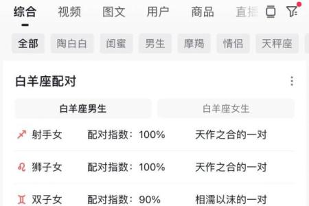 双子和白羊配对 双子和白羊配对指数