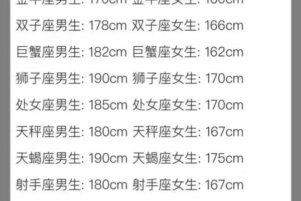 巨蟹座男和哪个星座是好朋友关系