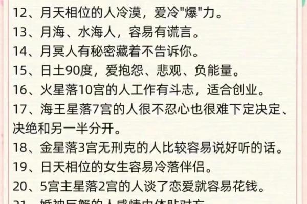 怎么知道自己的星盘 如何查询自己的星盘