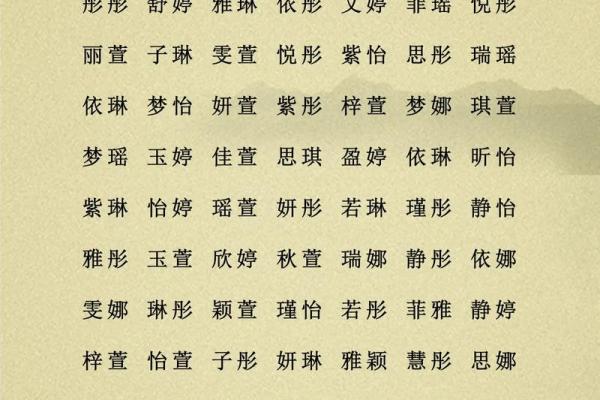 免费姓名测试周易,周易生辰八字起名软件