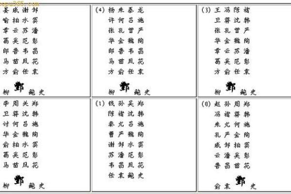 姓伯的名人-姓名学-华易算命网姓名