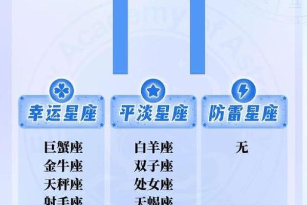 金牛男和巨蟹女合适吗 金牛男和巨蟹女配对指数