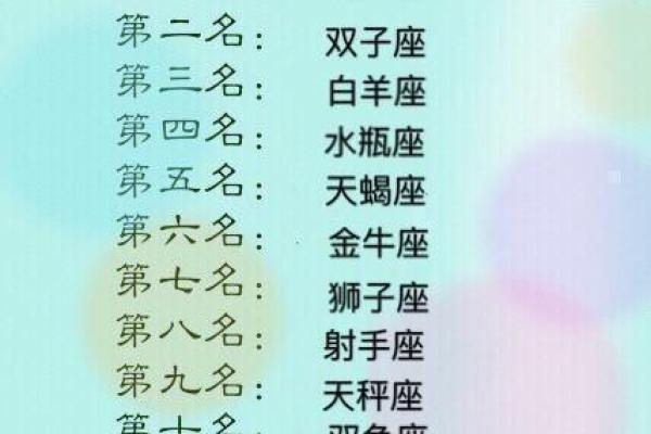 十二星座谁最有公主病 十二星座谁最有公主病排行榜