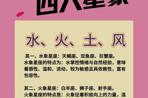 风象星座火象星座土象星座水象星座 风象星座怎么划分