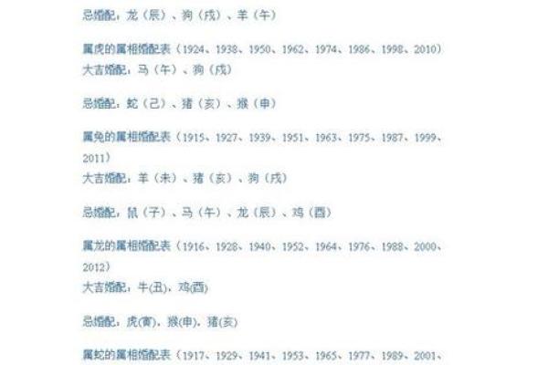 属鼠的女人和什么属相最配对 属鼠的女人和什么属相最配婚姻