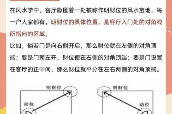 厨房布置风水注意事项 一步小心就漏财、破财
