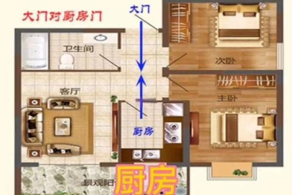 13的风水