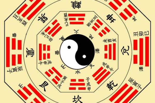 13的风水