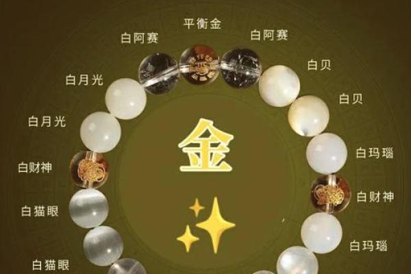 风水上五行缺金怎么办才好