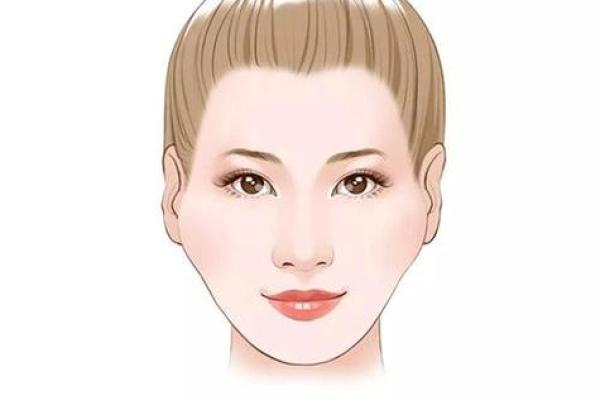 面相图解-弓丧眉算命及性格特征