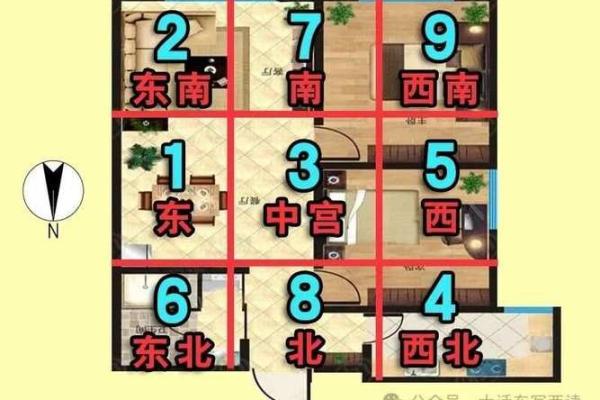 坐北向南八个方位,坐北向南的房子财位