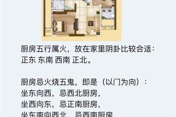 厨房风水格局该如何去布置为好