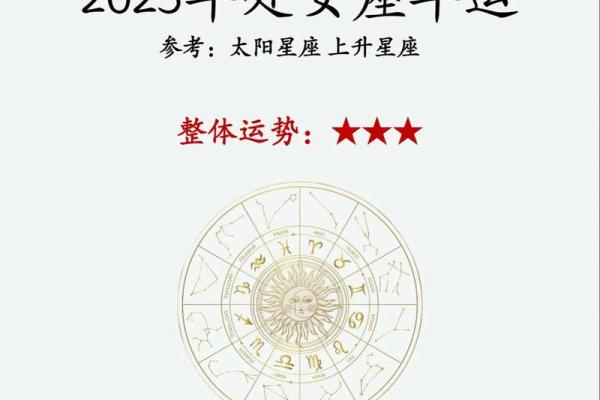 星座运势星座运势