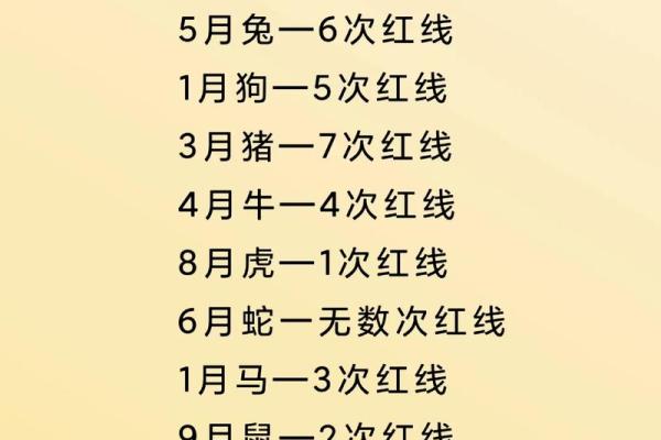 月老牵线谁？十二生肖中哪些属相更容易牵上红线？