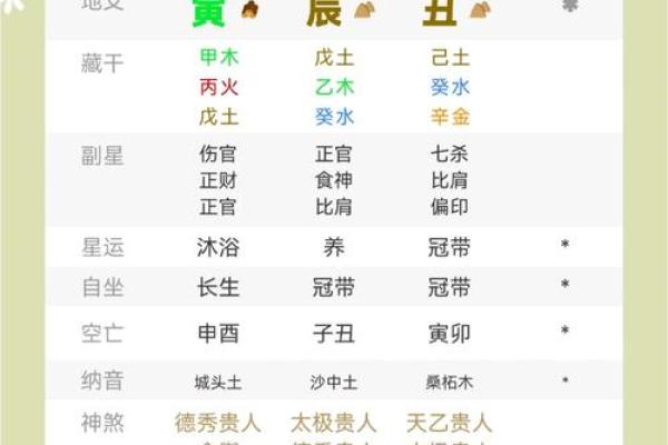免费卜卦算命看命运