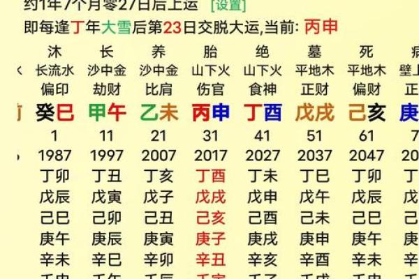 八字木土交战会怎样,木土交战怎样化解