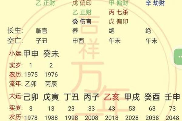 一个八字三种格局并存怎么看