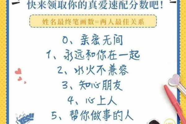 姓名配对笔画数大数的人 数姓名笔画看两人缘分？
