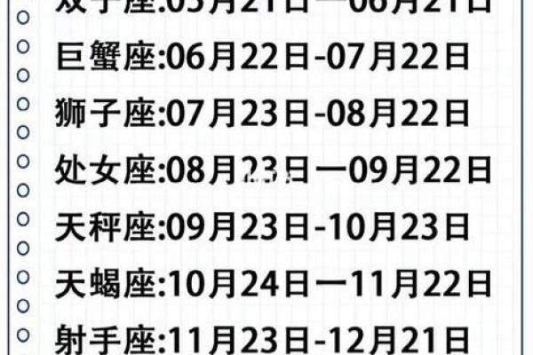 六月六日是什么星座的人