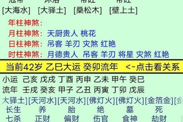 八字金多的人有什么禁忌呢