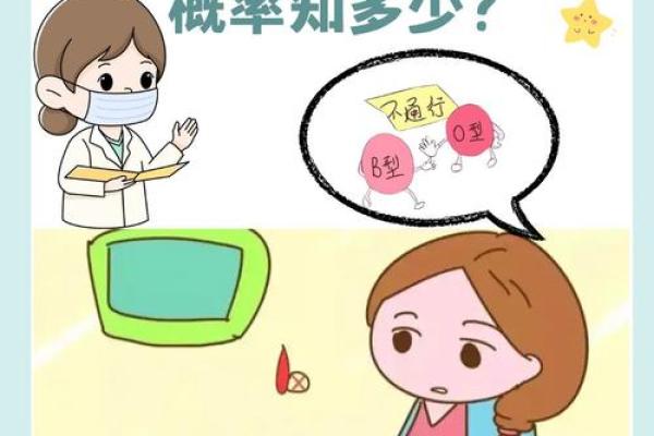 血型不合导致孩子溶血病
