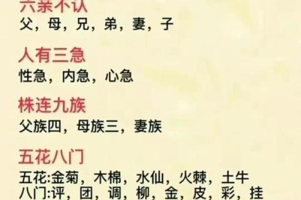 八字吉祥成语大全集