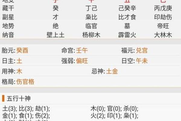 什么样的八字才算是紫薇星命