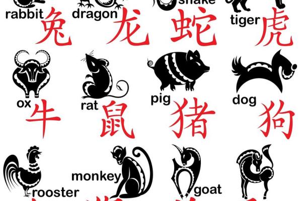 兔猴生肖配对姻缘 兔与猴的婚姻相配吗