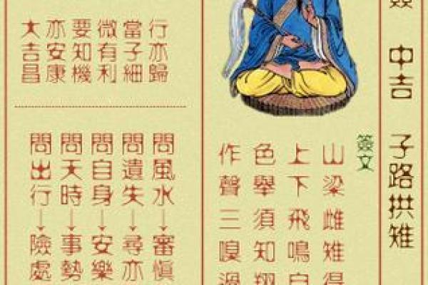 黄大仙二十四灵签