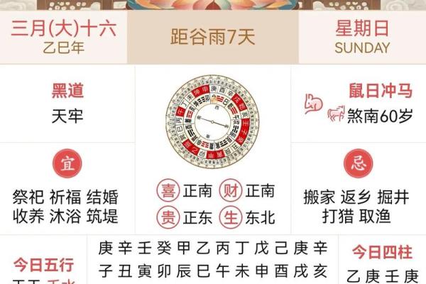 2024年8月16日（农历七月十三）壬子日 黄历宜忌