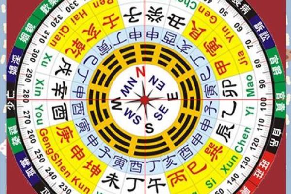 2月24号黄历 2月黄道吉日