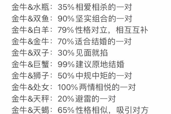 最适合做主夫的星座男女