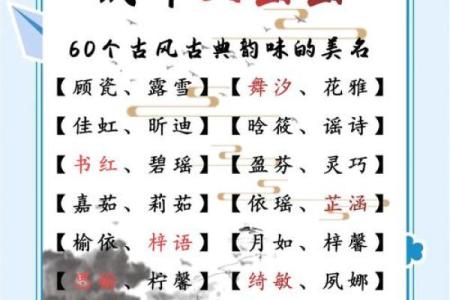 姓名配对靠谱么 姓名配对是什么原理准嘛？