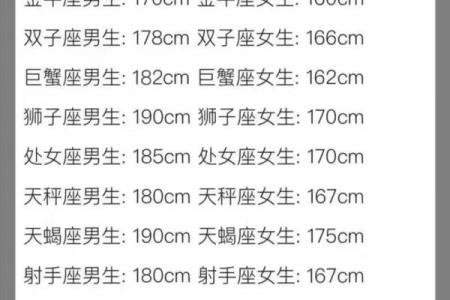 巨蟹座男和哪个星座是好朋友关系