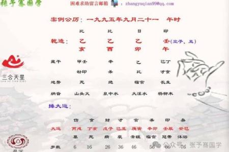 男命八字纯阳克妻吗婚姻运势如何