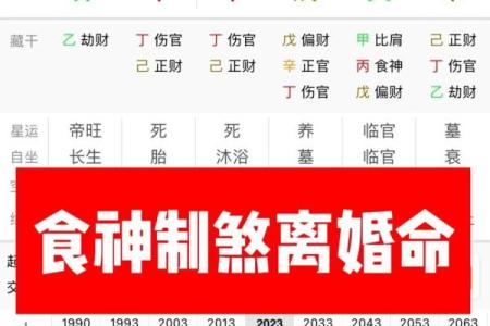 八字查询婚姻吉凶命运