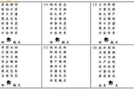 姓伯的名人-姓名学-华易算命网姓名