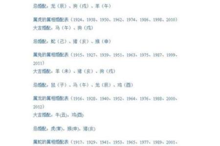 属鼠的女人和什么属相最配对 属鼠的女人和什么属相最配婚姻