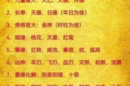 命主八字喜用神