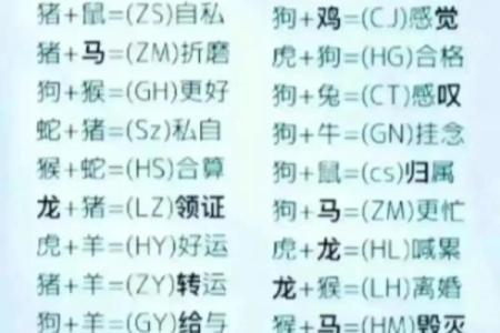 姓名缘分配对