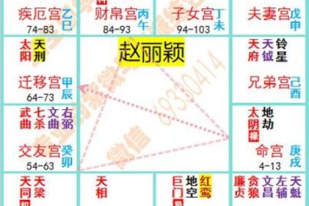 盲派八字命理怎么样看命运