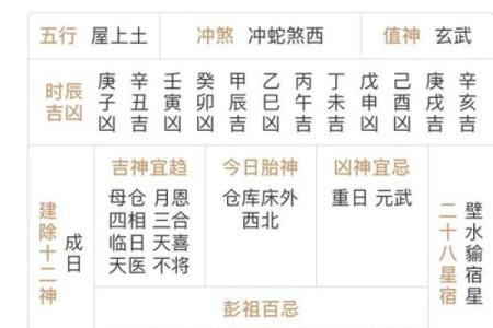 今日黄历详解：宜忌事项与吉时全攻略
