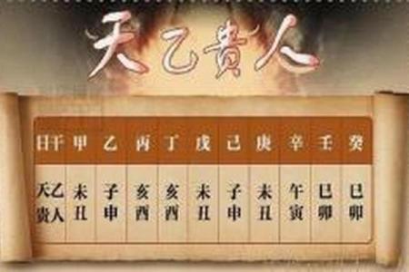 八字贵人