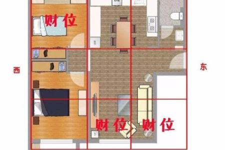 风水：常见的一些破财的住宅风水，应该如何去化解？